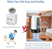 Rechargeable Electric Water Bottle Dispenser Pump
